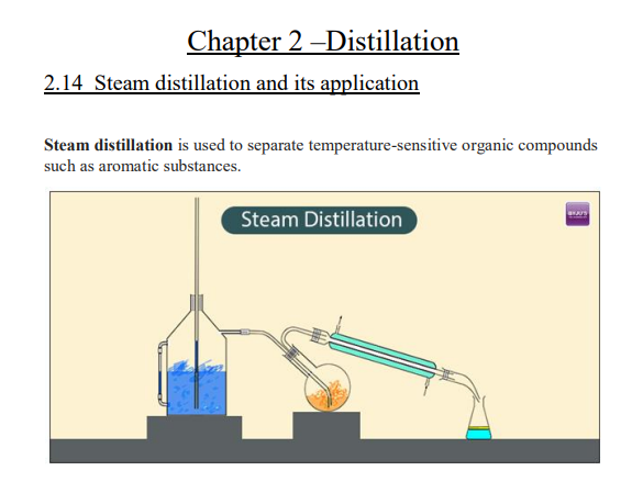 Mass Transfer-1